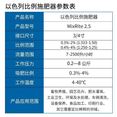 泰芬2502畜牧养殖加药器 2504比例施肥泵 比例混合泵 灌溉施肥器 配比泵 比例施肥泵工业稀释泵图2