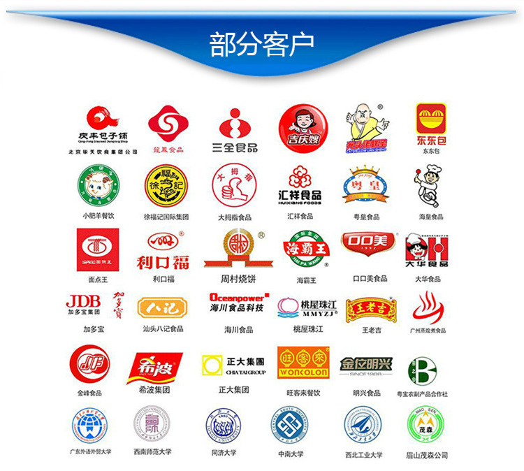 7部分客户