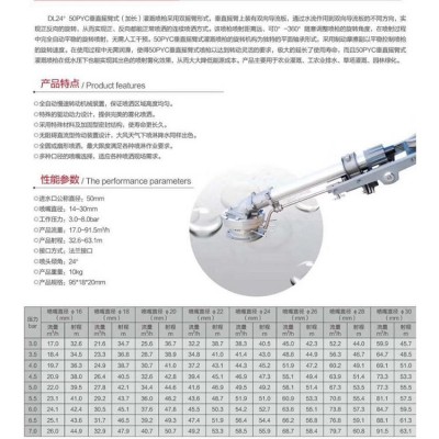 垂直摇臂喷枪 50可调喷灌喷头 农业灌溉自动旋转洒水器图4