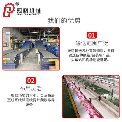不锈钢传送带食品输送机定制皮带流水线药品全自动304输送带设备图2