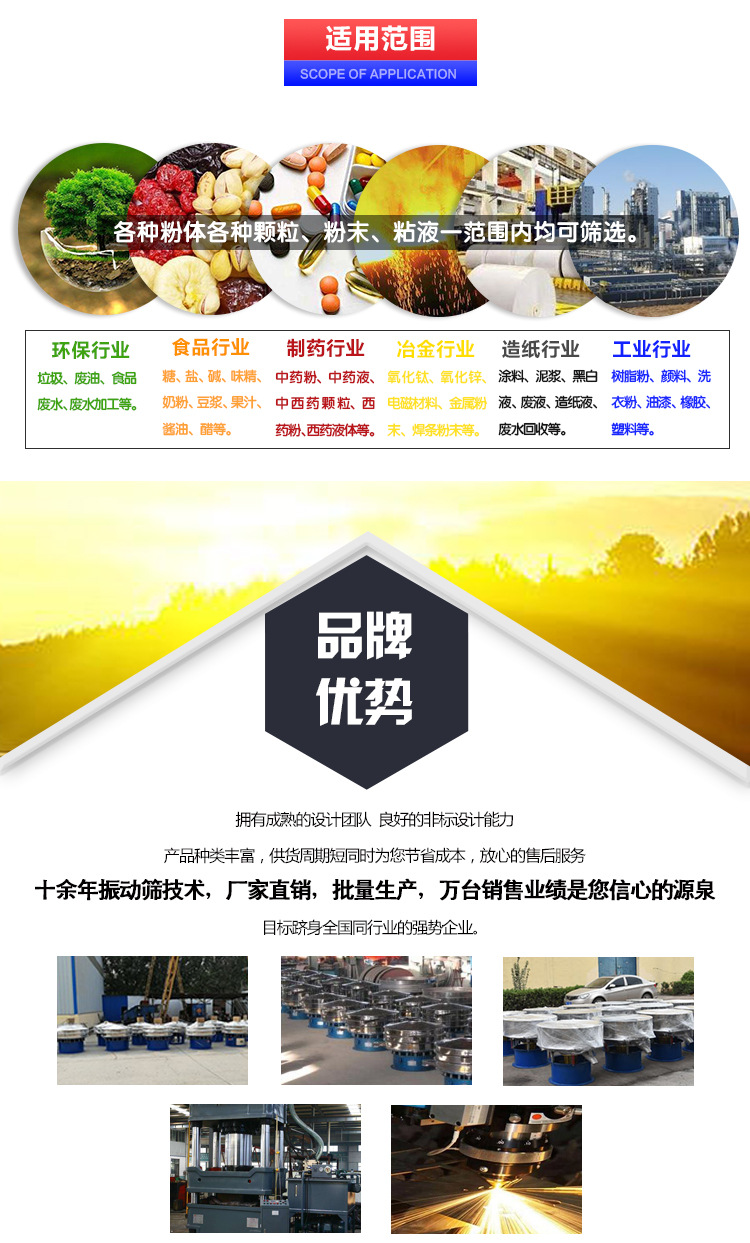 中志检验筛_07.jpg