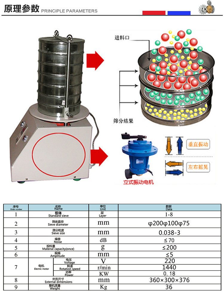中志检验筛_06.jpg